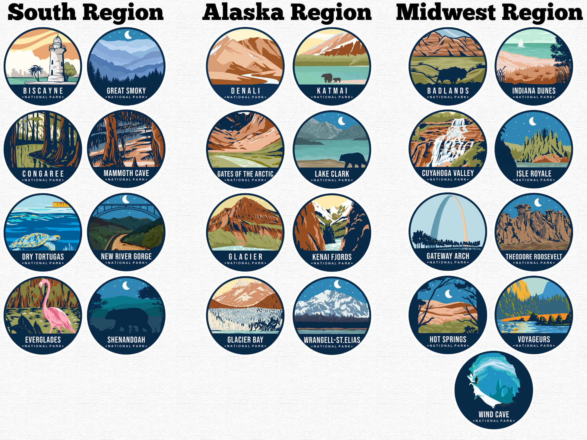 National Park magnets grouped by region – South, Alaska, and Midwest Regions. Each 2.5” round magnet features stylized artwork of parks like Biscayne, Great Smoky Mountains, Denali, Glacier, Shenandoah, Hot Springs, Gateway Arch, and Isle Royale. Ideal for collectors, nature lovers, and U.S. travel enthusiasts.

